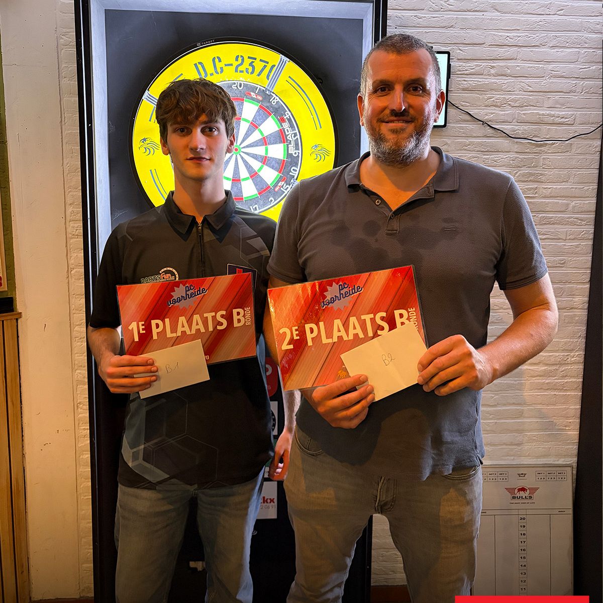 De twaalfde speeldag van onze derde Super Ranking werd gewonnen door Manuel Noboa!: afbeelding 2