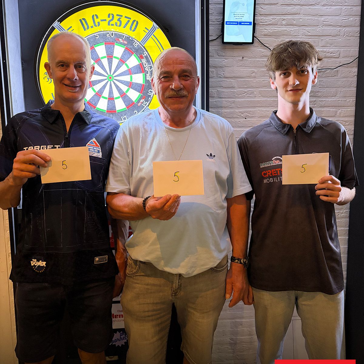 Vincent Borgmans wint finaledag van onze derde Super Ranking!: afbeelding 4