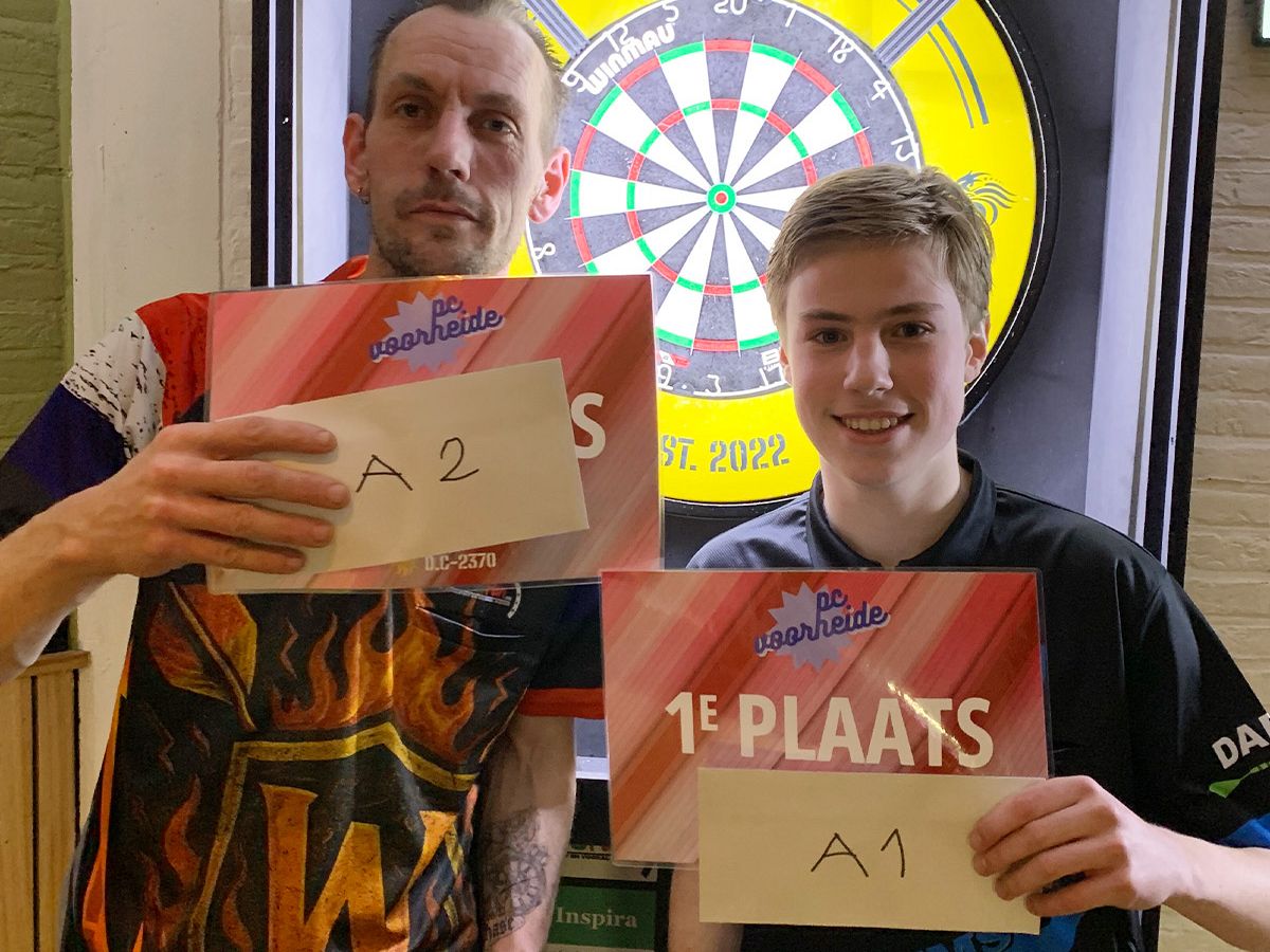 De zevende speeldag van onze eerste Super Ranking werd gewonnen door Neel Willems!